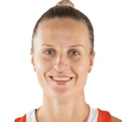 Kitija LAKSA