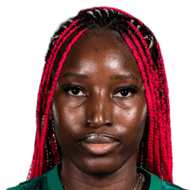 Maimouna HAIDARA