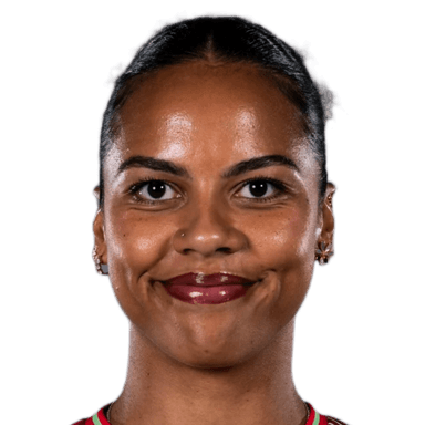 Nina AHO