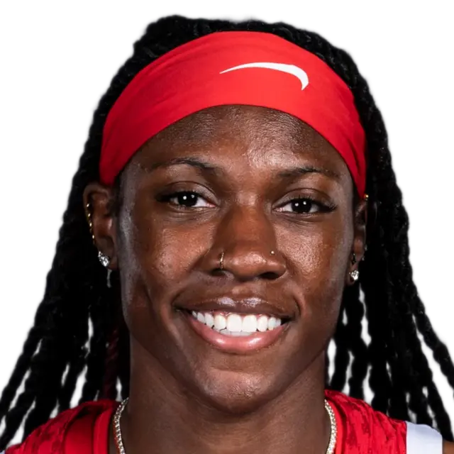 Rhyne Howard
