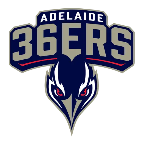 Adelaide 36ers