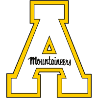 Appalachian State Mountaineers
