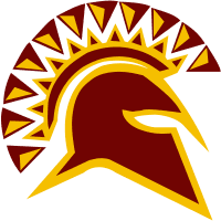 Aquinas College Saints
