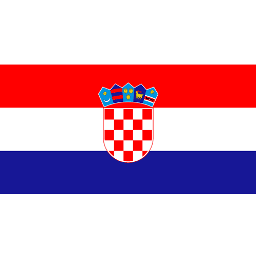 Croatie U20 (F)