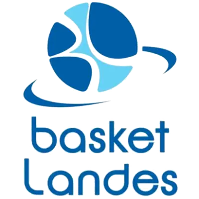 Basket Landes
