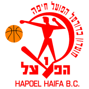 Hapoel Haifa