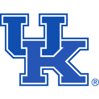 Kentucky Wildcats