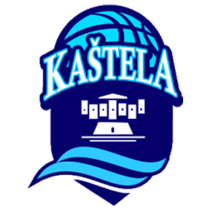 KK Ribola Kaštela