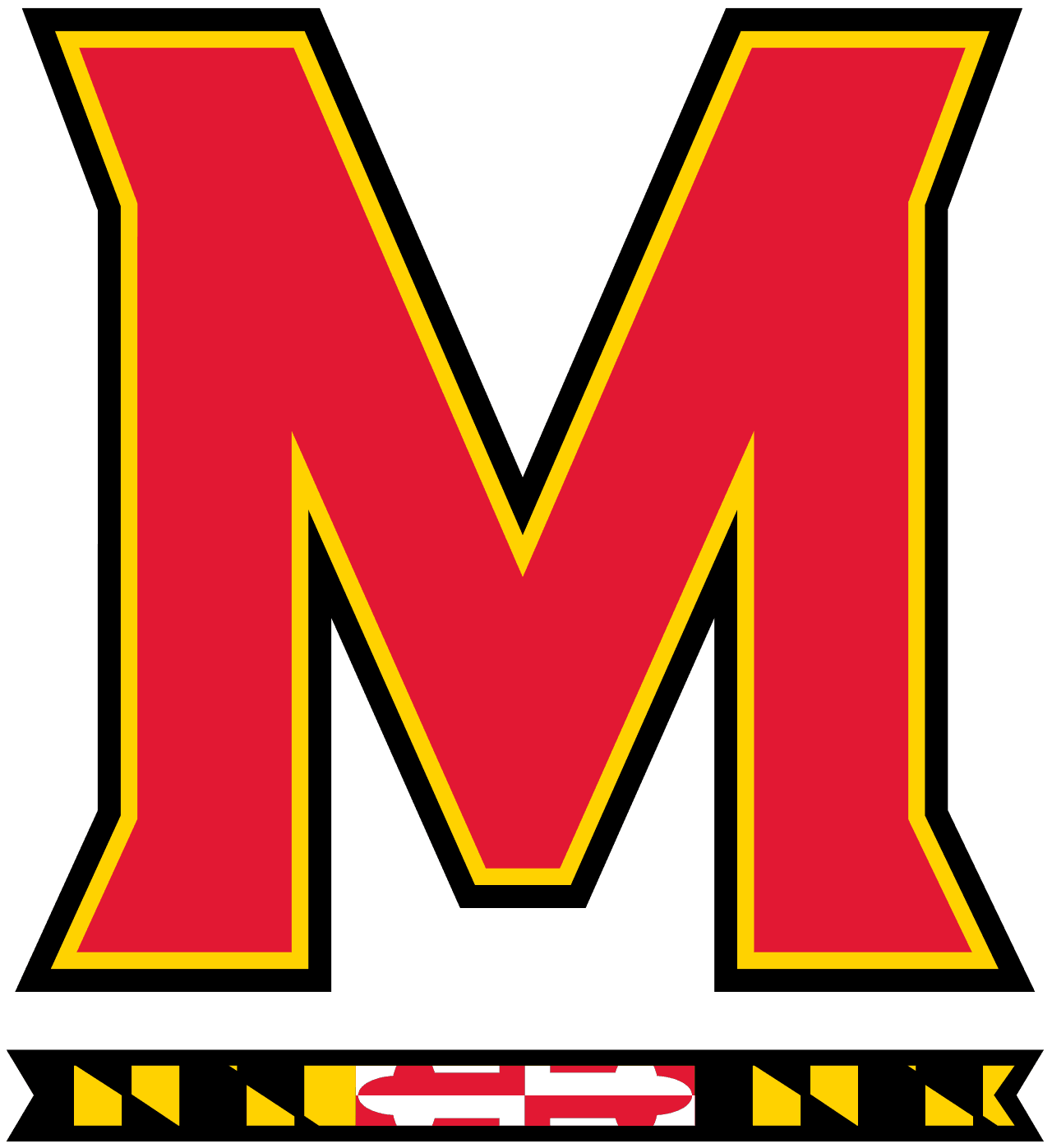 Maryland Terrapins