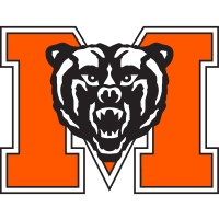 Mercer Bears