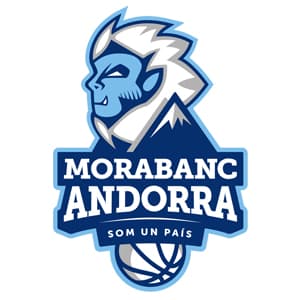 MoraBanc Andorra MoraBanc Andorra
