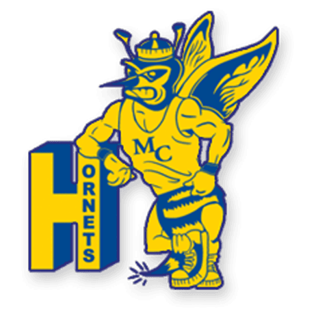 Morris College Hornets
