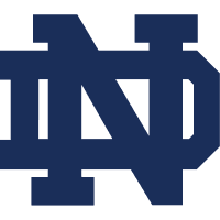 Notre Dame Fighting Irish Notre Dame Fighting Irish