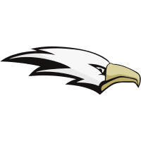 Oklahoma Christian Eagles