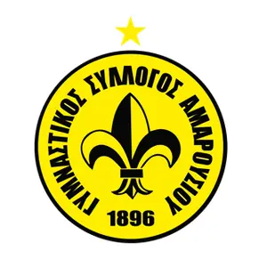 Maroussi BC