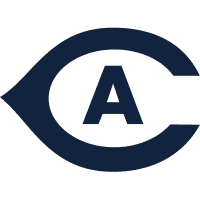 UC Davis Aggies