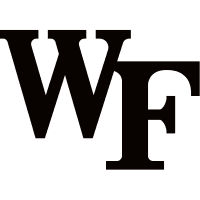 Wake Forest Demon Deacons Wake Forest Demon Deacons