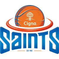Wellington Saints